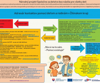Aktuality / Adresár kontaktov pomoci pre deti a rodiny  - foto