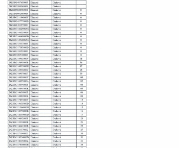Aktuality / Prerušenie dodávky elektriny 08.01.2026 na vybraných miestach - foto