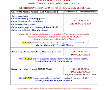 Aktuality / Zmena sídla Okresného úradu v Martine - foto
