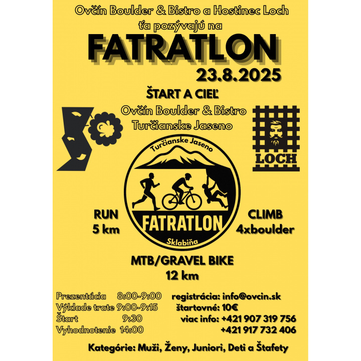 Fatratlon 23.8.2025